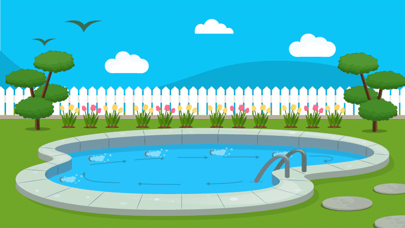 池喷气机和池流重要性