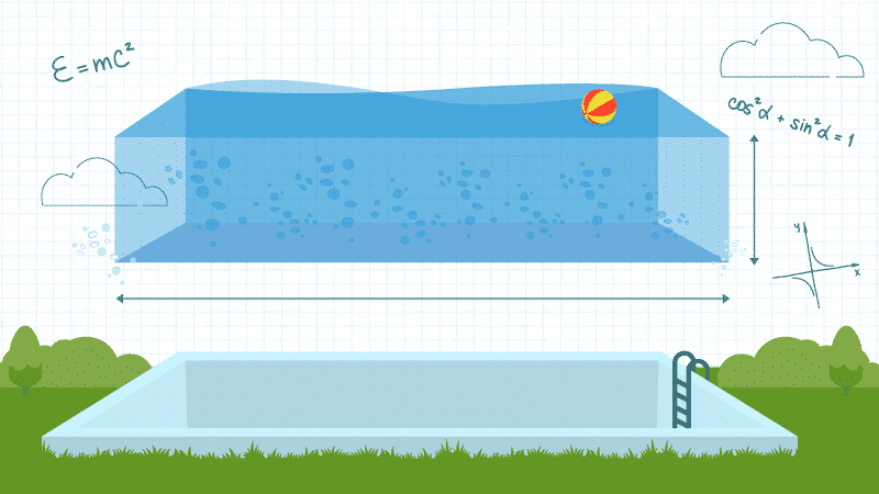 泳池容量计算器:你的泳池能装多少加仑水?